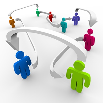 iso-14001-sistem-kurulumu-icin-izlenecek-yol-nedir-iso-14001-2004-is-plani-nasildir ISO 14001 Çevre Yönetim Sistemi Kurulumu Oluşturulması ISO 14001 İş Planı Programı nasıldır