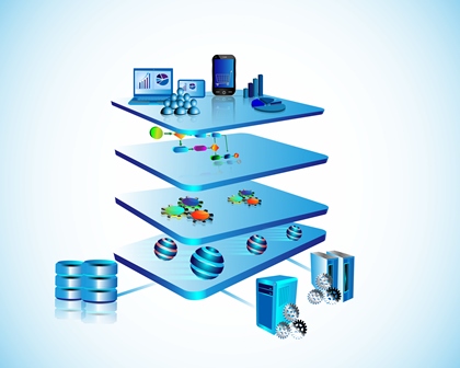 iso-27001-2013-standardi-nedir-iso-27000-standartlari-nelerdir-ne-ister iso 27001 2013 standardı Nedir, iso 27000, standartları, iso 27001,  standardı, nelerdir,  ne ister,  ISO 27001 Standartları Nelerdir ? ISO 27000 Standart Ailesi ISO 27001 Standardı Nedir, ISO 27001:2013  Bilgi Güvenliği Yönetim Sistemi Standardının Bölümleri Nelerdir Standart Maddeleri Ne ister